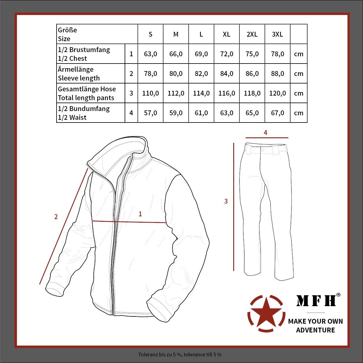 MFH Men's 2-Piece Rain Suit Operation Camo