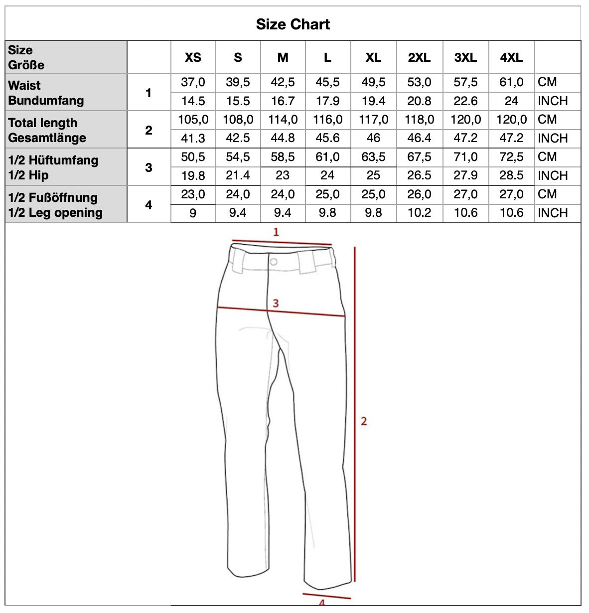 MFH US Combat Pants BDU Ripstop Urban