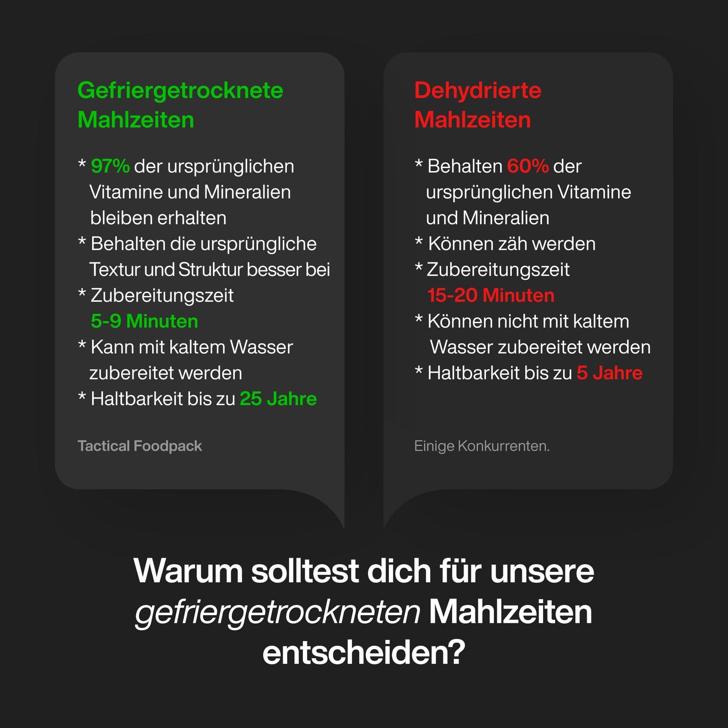 Mil-Tec Tactical Foodpack – Survival Meal Kit, Multicolour, One Size